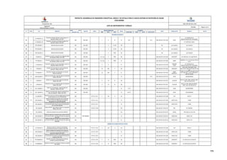 173
MIN. MAX. UNIT BAJO‐BAJO BAJO ALTO ALTO‐ALTO
LIT-ABJ2001-1A
LIT:VEGAFLEX 61
REMOTE INDICATOR: VEGADIS61
LIT-ABJ2001-1B LIT: OPTIFLEX 1300 C
24 2 PSV-ABJ2001-1 004 ABJ-2001 -3 in H2O NA NA por mecánica por mecánica
25 3 PSV-ABJ2001-1 004 ABJ-2001 -3 in H2O NA NA por mecánica por mecánica
26 4 PSV-ABJ2001-2 004 ABJ-2001 5 PSIG NA NA por mecánica por mecánica
27 5 PI-ABJ2001-1 004 ABJ-2001 -10 in. Hg 5 PSIG NA ANC-404-DIC116-PL-005 ASHCROFT 45-1188-S-04L-10 in Hg/5 PSI-SG.
28 6 PIT-ABJ2001-1 004 ABJ-2001 -10 in. Hg 5 PSIG AI ANC-404-DIC116-PL-006 SMAR
LD291M-3-1-I-0-1-0-2-G4-H0-I1-P9-Y2-
Y4-J0.
29 7 LIT-ABJ2001-2 004 ABJ-2001 1.1 9 FT ANC-404-DIC116-PL-002
KROHNE
VEGA
LIT: VEGAFLEX 61
REMOTE INDICATOR: VEGADIS61
30 8 TI-ABJ2001-1 004 ABJ-2001 32 200 °F NA ANC-404-DIC116-PL-003 ASHCROFT
50-EL-60-E-180-0/200ºF-XHN.
WELL:20-W-1600-50=HF-260-S-R-150-
NH
31 9 TIT-ABJ2001-1 004 ABJ-2001 32 200 °F AI ANC-404-DIC116-PL-004
SMAR
ASHCROFT
TT301-1-2-1-0-H0-I1-J0-L3-M1-Y3-Y4-
P9-T4-BD WELL: 20-W-1600-50=HF-
260-S-R-150-NH
32 10 LSHH-ABJ2001-1 004 ABJ-2001 DI 10 FT ANC-404-DIC116-PL-010 VEGA VEGASWING63
33 11 LI-ABJ2001-1 004 ABJ-2001 0 7.8 FT NA ANC-404-DIC116-PL-001 JLOGLER
MG-4C-A-2"RF-150#-1-50PSIG-150ºF-
7,8FT-WF-WN-GV-VD
34 12 LI-ABJ2001-2 004 ABJ-2001 0 7.8 FT NA ANC-404-DIC116-PL-001 JLOGLER
MG-4C-A-2"RF-150#-0,84-50PSIG-
150ºF-7,8FT-WF-WN-GV-VD
35 13 LSLL-ABJ2001-1 004 ABJ-2001 DI 1,5 FT ANC-404-DIC116-PL-010 VEGA VEGASWING63
36 14 LSLL-ABJ2001-2 004 ABJ-2001 DI 2,24 FT ANC-404-DIC116-PL-010 VEGA VEGASWING63
37 LCV-ABJ2001-1 004 4"-PF-A1-1011 0 100 % AO ANC-404-DIC116-PL-009 CSV NOTE 3
38 ZSO-ABJ2001-1 004 4"-PF-A1-1011 DI ANC-404-DIC116-PL-009 WESTLOCK 316DB
39 ZSC-ABJ2001-1 004 4"-PF-A1-1011 DI ANC-404-DIC116-PL-009 WESTLOCK 316DB
40 SDV-ABJ2001 004 2"-PW-A1-1000 N/A ANC-404-DIC116-DS-015 PBV BY VENDOR
41 SDY-ABJ2001 004 DO ANC-404-DIC120-DS-015 VERSA VSG-3522-XX-167-A120
42 ZSO-ABJ2001-3 004 DI ANC-404-DIC116-DS-015 MONITEUR AMYB-1120
43 ZSC-ABJ2001-3 004 DI ANC-404-DIC120-DS-015 MONITEUR AMYB-1120
44 LCV-ABJ2001-2 005 4"-PF-A1-1013 0 100 % AO ANC-404-DIC116-PL-009 CSV NOTE 3
45 ZSO-ABJ2001-2 005 4"-PF-A1-1013 DI ANC-404-DIC116-PL-009 WESTLOCK 316DB
46 ZSC-ABJ2001-2 005 4"-PF-A1-1013 DI ANC-404-DIC116-PL-009 WESTLOCK 316DB
47 2 PDI-PBA6003A-1 005 4"-PF-A1-1015 0 10 PSID NA ANC-404-DIC116-PL-005 ASHCROFT 45-1279-S-04L-0/15-PSI-SG
48 3 PI-PBA6003A-1 005 4"-PF-A1-1015 0 15 PSIG NA ANC-404-DIC116-PL-005 ASHCROFT 45-1279-S-04L-0/15-PSI-SG
16
1
Válvula de control en la línea de recirculación
proveniente del tanque de surgencia ABJ-2002
Switch de detección de apertura de la válvula de
control en la línea de recirculación proveniente del
tanque de surgencia ABJ-2002
Válvula ON/OFF para salida de lodos en el separador
Bifásico ABJ-2001
Switch de detección de apertura de la válvula ON/OFF
en la línea de salida de lodos del tanque de surgencia
ABJ-2001
Switch de detección de cierre de la válvula ON/OFF
en la línea de salida de lodos del tanque de surgencia
ABJ-2001
Válvula de entrada de aire para SDV-ABJ2001
SDV-ABJ2001
Página 2 de 5
1 9 FT AI 18 in 72 in VEGA
ANC-404-DIC123-LI-001
ITEM TAG SERVICIO
P&ID																						ANC‐
404‐BP37‐PL‐			
EQUIPO LÍNEA
RANGO	MEDICIÓN
FABRICANTEP&ID
Proyecto No: 404
Ingeniería
Instrumentación y Control
PROYECTO: DESARROLLO DE INGENIERÍA CONCEPTUAL, BÁSICA Y DE DETALLE PARA EL NUEVO SISTEMA DE RECEPCIÓN DE CRUDO
CASA BOMBA
LISTA DE INSTRUMENTOS Y SEÑALES
MODELO NOTAS
PAGINA:
Nº SEÑAL
ALARMAS
SEPARADOR BIFÁSICO
Válvula de alivio de presión
BOMBAS DE ALIMENTACIÓN DE CRUDO
Switch de detección de cierre de la válvula de control
en la línea de recirculación proveniente del tanque de
surgencia ABJ-2002
Indicador de presión difererencial en la línea de
entrada a la bomba PBA-6003A
Indicador de presión en la línea de entrada a la bomba
PBA-6003A
Switch de nivel bajo-bajo, etapa de recolección de
lodos del separador bifásico ABJ-2001
Válvula de control en la línea de salida hacia la bomba
de alimentación de crudo PBA-6003A/B
Switch de detección de apertura de la válvula de
control en la línea de salida hacia la bomba de
alimentación de crudo PBA-6003A/B
Switch de detección de cierre de la válvula de control
en la línea de salida hacia la bomba de alimentación
de crudo PBA-6003A/B
23 1 004 ABJ-2001 ANC-404-DIC116-PL-002
Transmisor Indicador de Nivel Total de agua en el
separador Bifásico ABJ-2001
Válvula de alivio de presión
Indicador de presión compuesto en la segunda etapa
del separador bifásico ABJ-2001
Transmisor indicador de presión en la segunda etapa
del separador bifásico ABJ-2001
Transmisor Indicador de nivel de petroleo crudo en el
separador bifásico ABJ-2001
Indicador de temperatura en primera etapa del
separador bifásico ABJ-2001
Transmisor indicador de temperatura en primera
etapa de separador
Transmisor Indicador de Interface de agua en el
separador Bifásico ABJ-2001
Válvula de alivio de presión
15
Switch de nivel alto-alto, segunda etapa del separador
bifásico ABJ-2001
Indicador de nivel en primera etapa del separador
bifásico ABJ-2001
Indicador de nivel en la segunda etapa del separador
bifásico ABJ-2001
Switch de nivel bajo-bajo , segunda etapa del
separador bifásico ABJ-2001
 