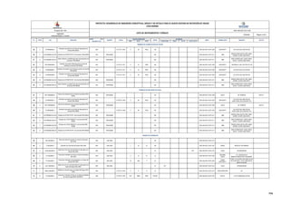 174
MIN. MAX. UNIT BAJO‐BAJO BAJO ALTO ALTO‐ALTO
49 4 PI-PBA6003A-2 005 4"-PF-A1-1016 0 30 PSIG NA ANC-404-DIC116-PL-005 ASHCROFT 45-1279-S-04L-0/30-PSI-SG
50 5 HS-PBA6003-AA S/S 005 PBA-6003A 2DI ANC-404-DIC116-PL-011 ABB
GREEN: 800H-HAP1B. RED: 800H-
HAP6B. COVER: 800H-NP31.
51 6 HS-PBA6003-AB L/R 005 PBA-6003A 2DI ANC-404-DIC116-PL-011 ABB
800H-JP2KB7AAXX. GANG: 800H-
6HVX7. COVER: 800H-NP30.
52 7 PDI-PBA6003B-1 005 4"-PF-A1-1011 0 10 PSID NA ANC-404-DIC116-PL-005 ASHCROFT 100-6509-S-L-04L-0/10-PDI-GV-TM
53 8 PI-PBA6003B-1 005 4"-PF-A1-1011 0 15 PSIG NA ANC-404-DIC116-PL-005 ASHCROFT 45-1279-S-04L-0/15-PSI-SG
54 9 PI-PBA6003B-2 005 4"-PF-A1-1017 0 30 PSIG NA ANC-404-DIC116-PL-005 ASHCROFT 45-1279-S-04L-0/30-PSI-SG
55 10 HS-PBA6003-BA S/S 005 PBA-6003B 2DI ANC-404-DIC116-PL-011 ABB
GREEN: 800H-HAP1B. RED: 800H-
HAP6B. COVER: 800H-NP31.
56 11 HS-PBA6003-BB L/R 005 PBA-6003B 2DI ANC-404-DIC116-PL-011 ABB
800H-JP2KB7AAXX. GANG: 800H-
6HVX7. COVER: 800H-NP30.
57 1 SDY-PBA6002A-1 006 PBA-6002A DO ANC-404-DIC116-PL-008 ASCO BY VENDOR NOTA 2
58 2 PI-PBA6002A-1 006 2"-PW-A1-1003 0 60 PSIG NA ANC-404-DIC116-PL-005 ASHCROFT
45-1279-S-04L-0/60-PSI-SG
DEAP. SEAL 50-101SS-04T-CG
59 3 SDY-PBA6002B-1 006 PBA-6002B DO ANC-404-DIC116-PL-008 ASCO BY VENDOR NOTA 2
60 4 PI-PBA6002B-1 006 2"-PW-A1-1002 0 60 PSIG NA ANC-404-DIC116-PL-005 ASHCROFT
45-1279-S-04L-0/60-PSI-SG
DEAP. SEAL 50-101SS-04T-CG
61 5 HS-PBA6002-AA S/S 006 PBA-6002B 2DI ANC-404-DIC116-PL-011 ABB
GREEN: 800H-HAP1B. RED: 800H-
HAP6B. COVER: 800H-NP31.
62 6 HS-PBA6002-AB L/R 006 PBA-6002B 2DI ANC-404-DIC116-PL-011 ABB
800H-JP2KB7AAXX. GANG: 800H-
6HVX7. COVER: 800H-NP30.
63 7 HS-PBA6002-BA S/S 006 PBA-6002B 2DI ANC-404-DIC116-PL-011 ABB
GREEN: 800H-HAP1B. RED: 800H-
HAP6B. COVER: 800H-NP31.
64 8 HS-PBA6002-BB L/R 006 PBA-6002B 2DI ANC-404-DIC116-PL-011 ABB
800H-JP2KB7AAXX. GANG: 800H-
6HVX7. COVER: 800H-NP30.
65 1 PSV-ABJ2002-1 008 ABJ-2002 NA ANC-404-DIC116-PL-013
66 2 LI-ABJ2002-4 008 ABJ-2002 1 16 FT NA ANC-404-DIC116-PL-001 VAREC N6700-ST-20F-BM3607
67 3 LSHH-ABJ2002-1 008 ABJ-2002 DI 8FT ANC-404-DIC116-PL-010 VEGA VEGASWING63
68 4 LIT-ABJ2002-1 008 ABJ-2002 1.1 15 FT AI ANC-404-DIC116-PL-002
KROHNE
VEGA
LIT: VEGAFLEX 61
REMOTE INDICATOR: VEGADIS61
69 5 TIT-ABJ2002-1 008 ABJ-2002 32 200 °F AI ANC-404-DIC116-PL-004
SMAR
ASHCROFT
TT301-1-2-1-0-H0-I1-J0-L3-M1-Y3-Y4-
P9-T4-BD WELL: 20-W-1600-50=HF-
260-S-R-150-NH
70 6 LSLL-ABJ2002-1 008 ABJ-2002 DI 4FT ANC-404-DIC116-PL-010 VEGA VEGASWING63
71 7 BSW-ABJ2002-1 008 4"-PF-A1-1019 0 5 % AI ANC-404-DIC116-PL-012 WEATHERFORD 2G
72 8 FIT-ABJ2002-1 008 4"-PF-A1-1019 515 6000 BPD PULSE ANC-404-DIC116-PL-007 NUFLO 1,5-S-F-00000+MC-II-PLUS
Transmisor Indicador de temperatura en la base del
tanque ABJ-2002
Indicador de presión en la línea de descarga de la
bomba PBA-6003A
TANQUE DE SURGENCIA
Indicador de presión en la línea de succión a la bomba
PBA-6003B
Válvula de entrada de aire a bomba neumática PBA-
6002A
Medidor de corte de agua a la salida del tanque ABJ-
2002
Switch de nivel con accionamiento en bajo-bajo en la
base del tanque ABJ-2002
Transmisor Indicador de flujo en la salida del Medidor
de corte de agua BSW-ABJ2002-1
BOMBAS DE ALIMENTACIÓN DE CRUDO
Switch de nivel con accionamiento en alto-alto en el
tanque ABJ-2002
Válvula de alivio de presión en el techo del tanque
ABJ-2002
Indicador de nivel total del tanque ABJ-2002
Transmisor Indicador de nivel en el techo del tanque
ABJ-2002
Pulsador de START/STOP de la bomba PBA-6002B
Válvula de entrada de aire a bomba neumática PBA-
6002B
Indicador de presión en la línea de descarga de la
bomba PBA-6002A
Nº SEÑAL
ALARMAS
Pulsador de START/STOP de la bomba PBA-6003B
Switch selector Local/Remoto para accionamiento de
la bomba PBA-6003B
BOMBAS DE DESCARGA DE AGUA
Indicador de presión en la línea de descarga de la
bomba PBA-6003B
ANC-404-DIC123-LI-001
ITEM TAG SERVICIO
P&ID																						ANC‐
404‐BP37‐PL‐			
EQUIPO LÍNEA
RANGO	MEDICIÓN
FABRICANTEP&ID
Proyecto No: 404
Ingeniería
Instrumentación y Control
PROYECTO: DESARROLLO DE INGENIERÍA CONCEPTUAL, BÁSICA Y DE DETALLE PARA EL NUEVO SISTEMA DE RECEPCIÓN DE CRUDO
CASA BOMBA
LISTA DE INSTRUMENTOS Y SEÑALES
Página 3 de 5
Indicador de presión en la línea de descarga de la
bomba PBA-6002B
Pulsador de START/STOP de la bomba PBA-6002A
Pulsador de LOCAL/REMOTO de la bomba PBA-
6002A
Pulsador de LOCAL/REMOTO de la bomba PBA-
6002B
MODELO NOTAS
PAGINA:
Pulsador de START/STOP de la bomba PBA-6003A
Switch selector Local/Remoto para accionamiento de
la bomba PBA-6003A
Indicador de presión difererencial en la línea de
entrada a la bomba PBA-6003B
 