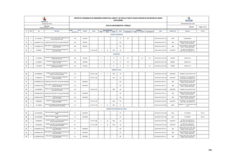 175
MIN. MAX. UNIT BAJO‐BAJO BAJO ALTO ALTO‐ALTO
73 9 LSLL-ABJ2002-1 008 ABJ-2002 DI 4FT ANC-404-DIC116-PL-010 VEGA VEGASWING63
74 10 HS-PBA6007-A S/S 008 PBA-6007 2DI ANC-404-DIC116-PL-011 ABB
GREEN: 800H-HAP1B. RED: 800H-
HAP6B. COVER: 800H-NP31.
75 11 HS-PBA6007-B L/R 008 PBA-6007 2DI ANC-404-DIC116-PL-011 ABB
800H-JP2KB7AAXX. GANG: 800H-
6HVX7. COVER: 800H-NP30.
76 12 PI-PBA6007 008 4"-PD-A2-1002 0 30 PSIG NA ANC-404-DIC116-PL-005 ASHCROFT
45-1279-S-04L-0/30-PSI-SG.
DIAP. SEAL: 50-101SS-04T-CG.
77 1 LIT-ZZZ9002-2 009 ZZZ-9002 1.1 7 FT AI 2 FT 7 FT 8 FT ANC-404-DIC116-PL-002 KROHNE VEGAFLEX 61
78 2 LIT-ZZZ9002-1 009 ZZZ-9002 1.1 7 FT AI 2 FT ANC-404-DIC116-PL-002 KROHNE VEGAFLEX 61
79 3 LIT-ZZZ9003-1 009 ZZZ-9003 1.1 7 FT AI 2 FT 8 FT ANC-404-DIC116-PL-002 KROHNE VEGAFLEX 61
80 1 PDI-PBA6004A-1 010 3"-PW-A1-1002 0 5 PSID NA ANC-404-DIC116-PL-005 ASHCROFT 100-6509-S-L-04L-0/5-PDI-GV-TM
81 2 PI-PBA6004A-1 010 3"-PW-A1-1002 PSIG NA ANC-404-DIC116-PL-005 ASHCROFT
45-1188-S-04L-10 in Hg/5 PSI-SG.
DIAP. SEAL. 50-101SS-04T-CG
81 3 HS-PBA6004-AA S/S 010 PBA-6004A 2DI ANC-404-DIC116-PL-011 ABB
GREEN: 800H-HAP1B. RED: 800H-
HAP6B. COVER: 800H-NP31.
82 4 HS-PBA6004-AB L/R 010 PBA-6004A 2DI ANC-404-DIC116-PL-011 ABB
800H-JP2KB7AAXX. GANG: 800H-
6HVX7. COVER: 800H-NP30.
83 5 PDI-PBA6004B-1 010 3"-PW-A1-1001 0 5 PSID NA ANC-404-DIC116-PL-005 ASHCROFT 100-6509-S-L-04L-0/5-PDI-GV-TM
84 6 HS-PBA6004-BA S/S 010 PBA-6004B 2DI ANC-404-DIC116-PL-011 ABB
GREEN: 800H-HAP1B. RED: 800H-
HAP6B. COVER: 800H-NP31.
85 7 HS-PBA6004-BB L/R 010 PBA-6004B 2DI ANC-404-DIC116-PL-011 ABB
800H-JP2KB7AAXX. GANG: 800H-
6HVX7. COVER: 800H-NP30.
86 8 PI-PBA6004B-1 010 3"-PW-A1-1001 PSIG NA ANC-404-DIC116-PL-005 ASHCROFT
45-1188-S-04L-10 in Hg/5 PSI-SG.
DIAP. SEAL. 50-101SS-04T-CG
87 9 PIT-PBA6004 010 3"-PW-A1-1004 0 30 PSIG AI ANC-404-DIC120-DS-006 SMAR
LD291M-3-1-I-1-1-0-2-G0-H0-I1-P9-Y2-
Y4-J0.
88 1 SDY-PBA6005A-1 011 PBA-6005A DO ANC-404-DIC116-PL-008 ASCO BY VENDOR NOTA 2
89 2 SDY-PBA6005B-1 011 PBA-6005B DO ANC-404-DIC116-PL-008 ASCO BY VENDOR NOTA 2
90 3 PI-PBA6005A-1 011 1"-PF-A1-1008 0 30 PSIG NA ANC-404-DIC116-PL-005 ASHCROFT
45-1279-S-04L-0/30-PSI-SG.
DIAP. SEAL: 50-101SS-04T-CG.
91 4 PI-PBA6005B-1 011 1"-PF-A1-1009 0 30 PSIG NA ANC-404-DIC116-PL-005 ASHCROFT
45-1279-S-04L-0/30-PSI-SG.
DIAP. SEAL: 50-101SS-04T-CG.
92 5 HS-PBA6005-AA S/S 011 PBA-6005A 2DI ANC-404-DIC116-PL-011 ABB
GREEN: 800H-HAP1B. RED: 800H-
HAP6B. COVER: 800H-NP31.
93 6 HS-PBA6005-AB L/R 011 PBA-6005A 2DI ANC-404-DIC116-PL-011 ABB
800H-JP2KB7AAXX. GANG: 800H-
6HVX7. COVER: 800H-NP30.
94 7 HS-PBA6005-BA S/S 011 PBA-6005A 2DI ANC-404-DIC116-PL-011 ABB
GREEN: 800H-HAP1B. RED: 800H-
HAP6B. COVER: 800H-NP31.
Página 4 de 5
Switch selector Local/Remoto para accionmiento de la
bomba PBA-6005A
MODELO NOTAS
PAGINA:
Indicador de presión en la línea de descarga de la
bomba neumática PBA-6005A
Indicador de presión en la línea de entrada de la
bomba PBA-6004B
Pulsador de START/STOP de la bomba PBA-6004A
Pulsador de START/STOP de la bomba PBA-6004B
Switch selector Star/Stop para accionmiento de la
bomba PBA-6005A
TANQUE DE SURGENCIA
Transmisor Indicador de nivel para la piscina de
líquidos ZZZ-9002
Switch de nivel con accionamiento en bajo-bajo en la
base del tanque ABJ-2002
PISCINAS API
ANC-404-DIC123-LI-001
ITEM TAG SERVICIO
P&ID																						ANC‐
404‐BP37‐PL‐			
EQUIPO LÍNEA
RANGO	MEDICIÓN
FABRICANTEP&ID
Proyecto No: 404
Ingeniería
Instrumentación y Control
PROYECTO: DESARROLLO DE INGENIERÍA CONCEPTUAL, BÁSICA Y DE DETALLE PARA EL NUEVO SISTEMA DE RECEPCIÓN DE CRUDO
CASA BOMBA
LISTA DE INSTRUMENTOS Y SEÑALES
Nº SEÑAL
ALARMAS
Válula de entrada de aire a bomba neumática PBA-
6005A
BOMBAS DE RECUPERACIÓN DE CRUDO
Indicador de presión en la línea de entrada de la
bomba PBA-6004A
Transmisor de presión en la línea de descarga de las
bombas PBA-6004A & PBA-6004B
Indicador de presión en la línea de descarga de la
bomba neumática PBA-6005B
Pulsador de START/STOP de la bomba PBA-6007
Switch selector Local/Remoto para accionmiento de la
bomba PBA-6007
Switch selector Star/Stop para accionmiento de la
bomba PBA-6005B
Indicador de presión difererencial en la línea de
entrada a la bomba PBA-6004A
Transmisor Indicador de nivel para la piscina de
sedimentación ZZZ-9003
Transmisor Indicador de nivel para compartimento de
recuperación de crudo
BOMBAS DE AGUA
Switch selector Local/Remoto para accionamiento de
la bomba PBA-6004A
Switch selector Local/Remoto para accionmiento de la
bomba PBA-6004B
Indicador de presión diferencial en la línea de entrada
a la bomba PBA-6004B
Indicador de presión en la línea de descarga de la
bomba PBA-60007
Válula de entrada de aire a bomba neumática PBA-
6005B
 
