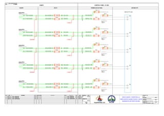 180
Figura 5.5 Lazos de Control
 