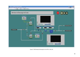 182
Figura 5.7 HMI Bombas de Descarga de Crudo PBA – 6001 A/B
 