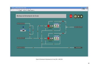 184
Figura 5.9 Bombas de Alimentación de Crudo PBA – 6003 A/B
 