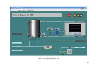 186
Figura 5.11 HMI Tanque de Surgencia ABJ - 2002
 