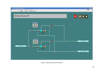 188
Figura 5.13 HMI Bombas Piscinas API 6004 A/B
 
