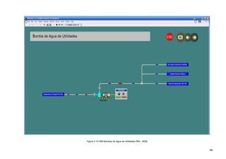 190
Figura 5.15 HMI Bombas de Agua de Utilidades PBA - 6006
 