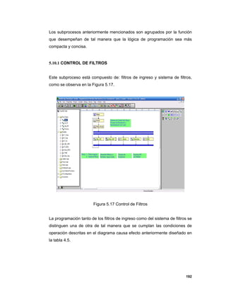 192
Los subprocesos anteriormente mencionados son agrupados por la función
que desempeñan de tal manera que la lógica de programación sea más
compacta y concisa.
5.10.1 CONTROL DE FILTROS
Este subproceso está compuesto de: filtros de ingreso y sistema de filtros,
como se observa en la Figura 5.17.
Figura 5.17 Control de Filtros
La programación tanto de los filtros de ingreso como del sistema de filtros se
distinguen una de otra de tal manera que se cumplan las condiciones de
operación descritas en el diagrama causa efecto anteriormente diseñado en
la tabla 4.5.
 