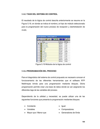 194
5.10.3 TAGS DEL SISTEMA DE CONTROL
El resultado de la lógica de control descrita anteriormente se resume en la
Figura 5.19, en donde se indica el nombre y el tipo de módulo seleccionado
para la programación del nuevo proceso de recepción y deshidratación de
crudo.
Figura 5.19 Módulos de la lógica de control
5.10.4 PROGRAMACIÓN DEL PROCESO
Para el diagnóstico del sistema de control propuesto es necesario conocer el
funcionamiento de las diferentes herramientas que el software RTP
NetArrayas brinda para una programación mediante bloques. Dicha
programación permite crear una base de datos donde se van asignando los
diferentes tags de las variables del proceso.
Dependiendo de la utilidad y necesidad, se puede utilizar una de las
siguientes funciones que presenta la programación mediantes bloques:
 Constante
 Variables
 Mayor que / Menor que
 Igual
 Comparadores
 Generadores de Onda
 