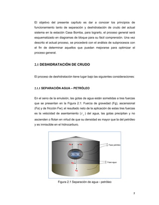 7
El objetivo del presente capítulo es dar a conocer los principios de
funcionamiento tanto de separación y deshidratación de crudo del actual
sistema en la estación Casa Bomba, para lograrlo, el proceso general será
esquematizado en diagramas de bloque para su fácil comprensión. Una vez
descrito el actual proceso, se procederá con el análisis de subprocesos con
el fin de determinar aquellos que puedan mejorarse para optimizar el
proceso general.
2.1 DESHIDRATACIÓN DE CRUDO
El proceso de deshidratación tiene lugar bajo las siguientes consideraciones:
2.1.1 SEPARACIÓN AGUA – PETRÓLEO
En el seno de la emulsión, las gotas de agua están sometidas a tres fuerzas
que se presentan en la Figura 2.1: Fuerza de gravedad (Fg), ascensional
(Fa) y de fricción Fw); el resultado neto de la aplicación de estas tres fuerzas
es la velocidad de asentamiento ( gV ) del agua, las gotas precipitan y no
ascienden o flotan en virtud de que su densidad es mayor que la del petróleo
y es inmiscible en el hidrocarburo.
Fg
FwFa
Fase agua
Fase petróleo
Dp
Vg
Figura 2.1 Separación de agua - petróleo
 