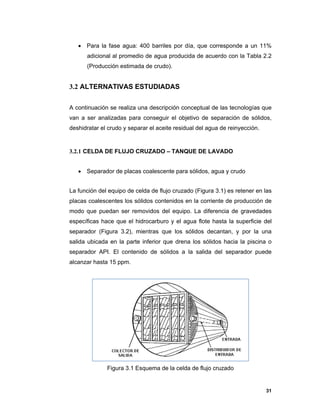31
 Para la fase agua: 400 barriles por día, que corresponde a un 11%
adicional al promedio de agua producida de acuerdo con la Tabla 2.2
(Producción estimada de crudo).
3.2 ALTERNATIVAS ESTUDIADAS
A continuación se realiza una descripción conceptual de las tecnologías que
van a ser analizadas para conseguir el objetivo de separación de sólidos,
deshidratar el crudo y separar el aceite residual del agua de reinyección.
3.2.1 CELDA DE FLUJO CRUZADO – TANQUE DE LAVADO
 Separador de placas coalescente para sólidos, agua y crudo
La función del equipo de celda de flujo cruzado (Figura 3.1) es retener en las
placas coalescentes los sólidos contenidos en la corriente de producción de
modo que puedan ser removidos del equipo. La diferencia de gravedades
específicas hace que el hidrocarburo y el agua flote hasta la superficie del
separador (Figura 3.2), mientras que los sólidos decantan, y por la una
salida ubicada en la parte inferior que drena los sólidos hacia la piscina o
separador API. El contenido de sólidos a la salida del separador puede
alcanzar hasta 15 ppm.
Figura 3.1 Esquema de la celda de flujo cruzado
 