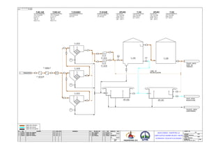Figura 3.7 Alternativa 1 - Celda de Flujo Cruzado con Tanque de Lavado
43
 