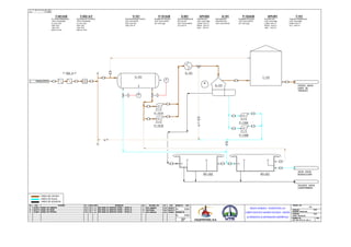 Figura 3.8 Alternativa 2A – Separador Centrífugo
44
 
