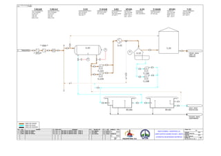Figura 3.9 Alternativa 2B – Separador Centrífugo
45
 