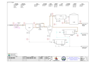 Figura 3.10 Alternativa 3 – Hidrociclón
46
 