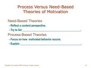 Copyright © by Houghton Mifflin Company. All rights reserved. 6-1
Process Versus Need-Based
Theories of Motivation
Need-Based Theories
–Reflect a content perspective.
–Try to list __________________________________________.
Process-Based Theories
–Focus on how motivated behavior occurs.
–Explain ____________________________________________.
 