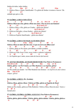 Irmãos de todos, todos irmãos.
F# Bm E7 A C#7 F#m
3 - Glória a Deus, o Santo, Santificador / É a glória do Senhor vivermos o louvor / Da
B7 E7
unidade que gera a vida.
93.GLÓRIA A DEUS NOS CÉUS!
D A D A D G D G D A7 D
Glória a Deus nos céus, glória a Deus nos céus! / Paz na terra aos homens!
D A7 D-A7-D-G-A7
1 - Glória a Deus, o Pai, glória ao Criador – glória nas alturas!
D A7 D-A7-D-G-A7
2 - Glória ao Salvador, a Jesus Senhor – glória nas alturas!
D A7 D-A7-D-G-A7
3 - Glória ao Espírito Santificador – glória nas alturas!
94.GLÓRIA A DEUS NO MAIS ALTO DOS CÉUS!
E C#m F#m E B7 E
Glória a Deus no mais alto dos céus / E paz na terra aos filhos seus!
E B7 E B7 E B7
1 - Glória, glória ao Pai eterno, providente e criador (criador)
E B7 E B7 E B7
2 - Glória ao Filho Jesus Cristo, nosso irmão e redentor (redentor)
E B7 E B7 E B7
3 - Ao Espírito que é santo, nosso canto de louvor (de louvor)
95.AO PAI CRIADOR, AO FILHO REDENTOR (Tua Palavra Permanece)
D-G-D G-A-D G A7 D Bm Em A7 D
Glória, glória / Ao Pai Criador, ao Filho Redentor e ao Espírito, glória!
D G D G A7 D D7 G A7 D
Ao Pai criador do mundo / Ao Filho Redentor dos homens / Ao Espírito de amor demos
Bm Em-A7-D
sempre: glória!
96.GLÓRIA A DEUS (Pe. Zezinho)
E B7 E
Glória a Deus, glória a Deus / Glória ao Filho, glória ao Espírito de Deus!
B7 A E B7 E B7 A
Glória ao Pai criador, glória ao Filho Redentor./ Glória a Deus, Deus de amor / Santo e
E B7 E
Santificador.
97.GLÓRIA, GLÓRIA, GLÓRIA ALELUIA! (Tua Palavra Permanece)
D A7 D D7
Glória, glória, glória aleluia / Glória, glória, glória aleluia / Glória, glória, glória a
G D A7 D
25
 