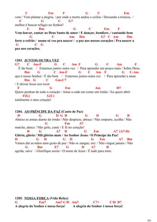 C Em F G C Em
vem / Vem plantar a alegria, / por onde a morte andou e ceifou / Deixando a tristeza, /
F G C G7
melhor é buscar refúgio no Senhor!
C Dm G C Em F
Vem louvar, cantar ao Deus Santo de amor / E dançar, bendizer, / cantando bem
G C Am Dm G7 C Am Dm
forte o refrão / numa só voz pra nascer / a paz nos nossos corações / Pra nascer a
G C G
paz nos corações.
1203. JUNTOS OUTRA VEZ
G7 C Am-F G C Am F G C Am F
É tão bom / Estarmos juntos outra vez / Para aprender um pouco mais / Sobre Deus,
Dm G C Am-F G C Am F G C-Am
que é nosso Senhor / É tão bom / Estarmos juntos outra vez / Para aprender a amar
Dm G C Gm-C7
/ E deixar Jesus nos tocar
F G Em Am D7
Quero perdoar de todo o coração / Amar a cada um como um irmão / Eu quero abrir
F(G) G(C)
totalmente o meu coração!
1204. AO PRÍNCIPE DA PAZ (Canto de Paz)
D G D G D G D G D
Abaixe as armas diante do irmão / Não despreze, abrace / Não empurre, acolha / Não
G Em A7
marche, dance / Não grite, cante / E fé no coração!
D G A7 D G Em A7 (A7-D)
Glória, glória / Mil glórias mais / Ao Senhor Jesus / O Príncipe da Paz!
D G D G D G Em A7 Bm
Vamos dar as mãos num gesto de paz / Não se zangue, ore: / Não vingue jamais / Não
G Bm E7 G D A7 D
agrida, salve / Glorifique assim / O nome de Jesus / É tudo para mim.
1205. NOSSA FORÇA (Vida Reluz)
G Em7 Am7 C/D Am7 C7+ C/D D7
A alegria do Senhor é nossa força! A alegria do Senhor é nossa força!
365
 