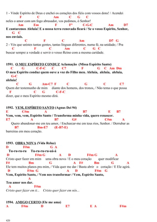1 - Vinde Espírito de Deus e enchei os corações dos fiéis com vossos dons! / Acendei
F C Am C G C
neles o amor com um fogo abrasador, vos pedimos, ó Senhor!
Am Em F F° C-G-C Am D7
E cantaremos Aleluia! E a nossa terra renovada ficará / Se o vosso Espírito, Senhor,
G C
nos enviais.
C F C Am D7 G
2 - Vós que unistes tantas gentes, tantas línguas diferentes, numa fé, na unidade; / Pra
C F C Am C G C
buscar sempre a verdade e servir o vosso Reino com a mesma caridade.
1591. O MEU ESPÍRITO CONDUZ Aclamação (Missa Espírito Santo)
C G C-F-C C C7 F G C Am Dm
O meu Espírito conduz quem ouve a voz do Filho meu. Aleluia, aleluia, aleluia,
G-C
aleluia!
C G Am-C7 F C G C C7
Quem der testemunho de mim diante dos homens, dos tronos, / Não tema o que possa
F C G C-F-C
dizer, que o meu Espírito mesmo dirá.
1592. VEM, ESPÍRITO SANTO (Agnus Dei 94)
E C#m A B7 E B7
Vem, vem, vem, Espírito Santo / Transforma minha vida, quero renascer.
E7 A B7 G# C#m A
Quero abandonar-me em teu amor, / Encharcar-me em teus rios, Senhor. / Derrubar as
B7 Bm-E7 (E-B7-E)
barreiras em meu coração.
1593. OBRA NOVA (Vida Reluz)
D F#m G A
Tu-ru-ru-ru Tu-ru-ru-ru-uá-á
D F#m G A D F#m G A
Cristo quer fazer em mim uma obra nova / E o meu coração quer modificar
F# Bm G A F# Bm G A
Ele tem muitos planos pra mim, / Vida quer me dar / Basta abrir o coração / E Ele agirá.
D F#m G A D F#m G
Vem, Espírito Santo, / Vem nos transformar / Vem, Espírito Santo,
A
Teu amor nos dar.
A F#m
Cristo quer fazer em ti... Cristo quer fazer em nós...
1594. AMIGO CERTO (Ele me ama)
A F#m D E7 E A F#m
420
 