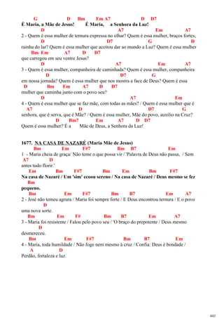 G D Bm Em A7 D D7
É Maria, a Mãe de Jesus! É Maria, a Senhora da Luz!
D A7 Em A7
2 - Quem é essa mulher de ternura expressa no olhar? Quem é essa mulher, braços fortes,
D D7 G D
rainha do lar? Quem é essa mulher que aceitou dar ao mundo a Luz? Quem é essa mulher
Bm Em A7 D D7
que carregou em seu ventre Jesus?
D A7 Em A7
3 - Quem é essa mulher, companheira de caminhada? Quem é essa mulher, companheira
D D7 G
em nossa jornada? Quem é essa mulher que nos mostra a face de Deus? Quem é essa
D Bm Em A7 D D7
mulher que caminha junto com o povo seu?
D A7 Em
4 - Quem é essa mulher que se faz mãe, com todas as mães? / Quem é essa mulher que é
A7 D D7 G
senhora, que é serva, que é Mãe? / Quem é essa mulher, Mãe do povo, auxílio na Cruz?
D Bm7 Em A7 D D7
Quem é essa mulher? É a Mãe de Deus, a Senhora da Luz!
1677. NA CASA DE NAZARÉ (Maria Mãe de Jesus)
Bm Em F#7 Bm B7 Em
1 - Maria cheia de graça/ Não teme o que possa vir / 'Palavra de Deus não passa, / Sem
A7 D
antes tudo florir.'
Em Bm F#7 Bm Em Bm F#7
Na casa de Nazaré / Um 'sim' ecoou sereno / Na casa de Nazaré / Deus mesmo se fez
Bm
pequeno.
Bm Em F#7 Bm B7 Em A7
2 - José não temeu agrura / Maria foi sempre forte / E Deus encontrou ternura / E o povo
D
uma nova sorte.
Bm Em F# Bm B7 Em A7
3 - Maria foi resistente / Falou pelo povo seu / 'O braço do prepotente / Deus mesmo
D
desmereceu.
Bm Em F#7 Bm B7 Em
4 - Maria, toda humildade / Não foge nem mesmo à cruz / Confia: Deus é bondade /
A D
Perdão, fortaleza e luz.
443
 