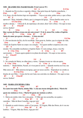 1682. QUANDO TEU PAI REVELOU (Vem Louvar IV)
E G# A E-C#m
1 - Quando teu Pai revelou o segredo a Maria / Que pela força do Espírito conceberia, /
F#m B7 E C#m A F#m
A ti, Jesus, ela não hesitou logo em responder: / Faça-se em mim, pobre serva, o que a Deus
B7 E G# A
aprouver! / Hoje, imitando a Maria, que é a imagem da Igreja, / Nossa família outra vez te
E-C#m F#m B7 E C#m A
recebe e deseja, / Cheia de fé, de esperança e de amor, dizer 'sim' a Deus: / Eis aqui os teus
B7 E F#m-B7
servos, Senhor!
E G#m A E A G# C#m
Que a graça de Deus cresça em nós sem cessar! / E de ti, nosso Pai, venha o Espírito
B7 E C#m G#m B7 E B7
Santo de amor pra gerar e formar... Cristo em nós!
E G# A E-C#m
2 - Por um decreto do Pai, ela foi escolhida / Para gerar-te, Senhor, que és origem da vida;
F#m B7 E C#m A F#m
/ Cheia do Espírito Santo no corpo e no coração / Foi quem melhor cooperou com a tua
B7 E G# A
missão./ Na comunhão recebemos o Espírito Santo / E vem contigo, Jesus, o teu Pai
E C#m F#m B7 E C#m A B7
sacrossanto; / Vamos agora ajudar-te no plano da salvação: / Eis aqui os teus servos,
E F#m-B7
Senhor!
E G# A
3 - No coração de Maria, no olhar doce, e terno, / Sempre tiveste na vida um apoio
E C#m F#m B7 E C#m A F#m
materno. / Desde Belém, Nazaré, só viveu para te servir; / Quando morrias na Cruz, tua
B7 E G# A
Mãe estava ali / Mãe amorosa da Igreja, quer ser nosso auxílio. / Reproduzir no cristão as
E-C#m F#m B7 E C#m A
feições de seu Filho. / Como ela fez em Caná, nos convida a te obedecer: / Eis aqui os teus
B7 E F#m-B7
servos, Senhor!
1683. MARIA EM MINHA VIDA
E F#m B7 E
Eu canto louvando Maria, minha Mãe / A ela um eterno obrigado direi, / Maria foi
F#m B7 E
quem me ensinou a viver, / Maria foi quem me ensinou a sofrer.
E C# F#m B7
1 - Maria em minha vida é luz a me guiar, / É Mãe que me aconselha, me ajuda a
E C# F#m B7 E B7
caminhar. / Mãe do Bom Conselho, roga por nós!
E C# F# B7
2 - Quando eu sentir tristeza, sentir a Cruz pesar, / Ó Virgem, Mãe das Dores, de ti vou me
E C# F#m B7 E B7
lembrar. / Virgem, Mãe das Dores, roga por nós!
446
 