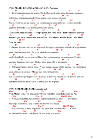 1708. MARIA DE MINHA INFÂNCIA (Pe. Zezinho)
D A7 D D7
1 - Eu era pequeno, nem me lembro / Só lembro que à noite, ao pé da cama / Juntava as
G A7 D A7
mãozinhas e rezava apressado / Mas rezava como alguém que ama.
D A7 D D7
Nas Ave-marias que eu rezava / Eu sempre engolia umas palavras / E muito cansado,
G A7 D A7
acabava dormindo / Mas dormia como quem amava.
D G A7 D D7
Ave Maria, Mãe de Jesus / O tempo passa, não volta mais / Tenho saudade daquele
G A7 D G A7
tempo / Que eu te chamava de minha Mãe / Ave Maria, Mãe de Jesus, / Ave Maria,
D A7
Mãe de Jesus!
D A7 D D7
2 - Depois fui crescendo, eu me lembro / E fui esquecendo nossa amizade / Chegava lá em
G A7 D A7
casa, chateado e cansado / De rezar não tinha nem vontade.
D A7 D D7
Andei duvidando, eu me lembro / Das coisas mais puras que me ensinaram / Perdi o
G A7 D A7
costume da criança inocente / Minhas mãos quase não se ajuntavam.
D A7 D D7
3 - O teu amor cresce com a gente / A mãe nunca esquece o filho ausente / Eu chego lá em
G A7 D A7
casa, chateado e cansado / Mas eu rezo como antigamente.
D A7 D D7
Nas Ave-marias que hoje eu rezo / Esqueço as palavras e adormeço / E embora cansado,
G A7 D A7
sem rezar como eu devo / Eu de ti, Maria, não me esqueço.
1709. VEM, MARIA VEM (Anuncia-me)
Gm F Eb D7 Gm
Vem Maria, vem, vem nos ajudar / Neste caminhar tão difícil, rumo ao Pai.
Gm Cm F Bb-D7 Gm
1 - Vem, querida Mãe, nos ensinar / a ser testemunhas do amor / Que fez do
Cm D7 Gm
teu corpo sua morada / que se abriu pra receber o Salvador.
Gm Cm F Bb-D7 Gm
2 - Nós queremos, ó Mãe, responder / ao amor do Cristo Salvador / Cheios
Cm D7 Gm
de ternura colocamos / confiantes em tuas mãos esta oração.
457
 