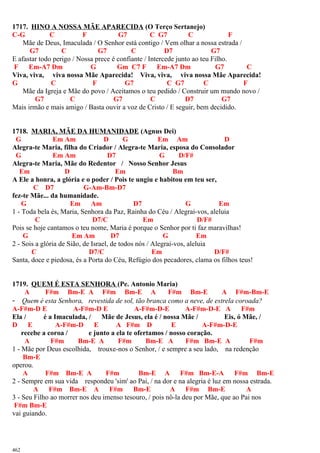 1717. HINO A NOSSA MÃE APARECIDA (O Terço Sertanejo)
C-G C F G7 C G7 C F
Mãe de Deus, Imaculada / O Senhor está contigo / Vem olhar a nossa estrada /
G7 C G7 C D7 G7
E afastar todo perigo / Nossa prece é confiante / Intercede junto ao teu Filho.
F Em-A7 Dm G Gm C7 F Em-A7 Dm G7 C
Viva, viva, viva nossa Mãe Aparecida! Viva, viva, viva nossa Mãe Aparecida!
G C F G7 C G7 C F
Mãe da Igreja e Mãe do povo / Aceitamos o teu pedido / Construir um mundo novo /
G7 C G7 C D7 G7
Mais irmão e mais amigo / Basta ouvir a voz de Cristo / E seguir, bem decidido.
1718. MARIA, MÃE DA HUMANIDADE (Agnus Dei)
G Em Am D G Em Am D
Alegra-te Maria, filha do Criador / Alegra-te Maria, esposa do Consolador
G Em Am D7 G D/F#
Alegra-te Maria, Mãe do Redentor / Nosso Senhor Jesus
Em D Em Bm
A Ele a honra, a glória e o poder / Pois te ungiu e habitou em teu ser,
C D7 G-Am-Bm-D7
fez-te Mãe... da humanidade.
G Em Am D7 G Em
1 - Toda bela és, Maria, Senhora da Paz, Rainha do Céu / Alegrai-vos, aleluia
C D7/C Em D/F#
Pois se hoje cantamos o teu nome, Maria é porque o Senhor por ti faz maravilhas!
G Em Am D7 G Em
2 - Sois a glória de Sião, de Israel, de todos nós / Alegrai-vos, aleluia
C D7/C Em D/F#
Santa, doce e piedosa, és a Porta do Céu, Refúgio dos pecadores, clama os filhos teus!
1719. QUEM É ESTA SENHORA (Pe. Antonio Maria)
A F#m Bm-E A F#m Bm-E A F#m Bm-E A F#m-Bm-E
- Quem é esta Senhora, revestida de sol, tão branca como a neve, de estrela coroada?
A-F#m-D E A-F#m-D E A-F#m-D-E A-F#m-D-E A F#m
Ela / é a Imaculada, / Mãe de Jesus, ela é / nossa Mãe / Eis, ó Mãe, /
D E A-F#m-D E A F#m D E A-F#m-D-E
recebe a coroa / e junto a ela te ofertamos / nosso coração.
A F#m Bm-E A F#m Bm-E A F#m Bm-E A F#m
1 - Mãe por Deus escolhida, trouxe-nos o Senhor, / e sempre a seu lado, na redenção
Bm-E
operou.
A F#m Bm-E A F#m Bm-E A F#m Bm-E-A F#m Bm-E
2 - Sempre em sua vida respondeu 'sim' ao Pai, / na dor e na alegria é luz em nossa estrada.
A F#m Bm-E A F#m Bm-E A F#m Bm-E A
3 - Seu Filho ao morrer nos deu imenso tesouro, / pois nô-la deu por Mãe, que ao Pai nos
F#m Bm-E
vai guiando.
462
 