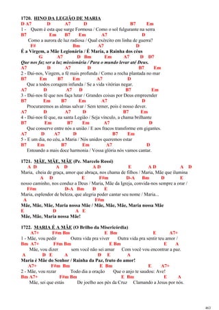 1720. HINO DA LEGIÃO DE MARIA
D A7 D A7 D B7 Em
1 - Quem é esta que surge Formosa / Como o sol fulgurante na serra
B7 Em B7 Em A7 D
Como a aurora de luz radiosa / Qual exército em linha de guerra?
F# Bm A7 D
É a Virgem, a Mãe Legionária / É Maria, a Rainha dos céus
G A7 D Bm Em A7 D D7
Que nos faz ser a luz missionária / Para o mundo levar até Deus.
A7 D A7 D B7 Em
2 - Dai-nos, Virgem, a fé mais profunda / Como a rocha plantada no mar
B7 Em B7 Em A7 D
Que a todos coragem infunda / Se a vida vitórias negar.
A7 D A7 D B7 Em
3 - Dai-nos fé que nos faça lutar / Grandes coisas por Deus empreender
B7 Em B7 Em A7 D
Procuraremos as almas salvar / Sem temer, pois é nosso dever.
A7 D A7 D B7 Em
4 - Dai-nos fé que, na santa Legião / Seja vínculo, a chama brilhante
B7 Em B7 Em A7 D
Que conserve entre nós a união / E aos fracos transforme em gigantes.
A7 D A7 D B7 Em
5 - E um dia, no céu, a Maria / Nós unidos queremos estar
B7 Em B7 Em A7 D
Entoando a mais doce harmonia / Vossa glória nós vamos cantar.
1721. MÃE, MÃE, MÃE (Pe. Marcelo Rossi)
A D A D A D E A D A D
Maria, cheia de graça, amor que abraça, nos chama de filhos / Maria, Mãe que ilumina
A D E F#m D-A Bm D E
nosso caminho, nos conduz a Deus / Maria, Mãe da Igreja, convida-nos sempre a orar /
F#m D-A Bm D E
Maria, esplendor de beleza, que alegria poder cantar seu nome / Maria...
A F#m
Mãe, Mãe, Mãe, Maria nossa Mãe / Mãe, Mãe, Mãe, Maria nossa Mãe
E D A E
Mãe, Mãe, Maria nossa Mãe!
1722. MARIA É A MÃE (O Brilho da Misericórdia)
A7+ F#m Bm E Bm E A7+
1 - Mãe, vou pedir Outra vida pra viver Outra vida pra sentir teu amor /
Bm A7+ F#m Bm E Bm E A
Mãe, vou dizer sem você não sei amar Com você vou encontrar a paz.
A D E A D E A
Maria é Mãe do Senhor / Rainha da Paz, fruto do amor!
A7+ F#m Bm E Bm E A7+
2 - Mãe, vou rezar Todo dia a oração Que o anjo te saudou: Ave!
Bm A7+ F#m Bm E Bm E A
Mãe, sei que estás De joelho aos pés da Cruz Clamando a Jesus por nós.
463
 