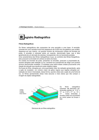 A Radiologia Industrial - Ricardo Andreucci                                            30




 R       egistro Radiográfico

Filmes Radiográficos

Os filmes radiográficos são compostos de uma emulsão e uma base. A emulsão
consiste em uma camada muito fina (espessura de 0,025 mm) de gelatina, que contém,
dispersos em seu interior, um grande número de minúsculos cristais de brometo de
prata. A emulsão é colocada sobre um suporte, denominado base, que é feito
geralmente de um derivado de celulose, transparente e de cor levemente azulada.
Uma característica dos filmes radiográficos é que, ao contrário dos filmes fotográficos,
eles possuem a emulsão em ambos os lados da base.
Os cristais de brometo de prata, presentes na emulsão, possuem a propriedade de,
quando atingidos pela radiação ou luz, tornarem-se susceptíveis de reagir com produto
químico denominado revelador. O revelador atua sobre esses cristais provocando uma
reação de redução que resulta em prata metálica negra.
Os locais do filme, atingidos por uma quantidade maior de radiação apresentarão, após
a ação do revelador, um número maior de grãos negros que regiões atingidas por
radiação de menor intensidade, dessa forma, quando vistos sob a ação de uma fonte de
luz, os filmes apresentarão áreas mais escuras e mais claras que irão compor a
imagem do objeto radiografado.




                                                          Os       filmes    radiográficos
                                                          industriais são fabricados nas
                                                          dimensões padrões de 3.1/2” x
                                                          17” ou 4.1/2” x 17” ou 14” x
                                                          17” . Outras dimensões e
                                                          formatos podem ser encontrados
                                                          em outros países da Europa e
                                                          EUA




                     Estrutura de um filme radiográfico
 