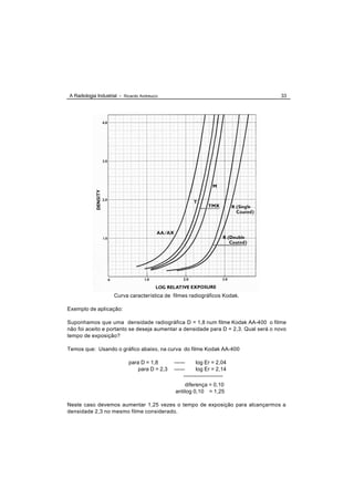 A Radiologia Industrial - Ricardo Andreucci                                         33




                     Curva característica de filmes radiográficos Kodak.

Exemplo de aplicação:

Suponhamos que uma densidade radiográfica D = 1,8 num filme Kodak AA-400 o filme
não foi aceito e portanto se deseja aumentar a densidade para D = 2,3. Qual será o novo
tempo de exposição?

Temos que: Usando o gráfico abaixo, na curva do filme Kodak AA-400

                            para D = 1,8       ------      log Er = 2,04
                                para D = 2,3   ------      log Er = 2,14
                                                    ----------------------
                                                   diferença = 0,10
                                               antilog 0,10 = 1,25

Neste caso devemos aumentar 1,25 vezes o tempo de exposição para alcançarmos a
densidade 2,3 no mesmo filme considerado.
 