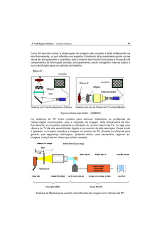 A Radiologia Industrial - Ricardo Andreucci                                                      45



Como foi descrito acima, a observação da imagem pelo inspetor é feita diretamente na
tela fluorescente, ou por reflexão num espelho. Entretanto tal procedimento pode muitas
vezes ser perigoso para o operador, pois o mesmo leva muitas horas para a i nspeção de
componentes de fabricação seriada, principalmente, sendo obrigatório nesses casos a
sua substituição após um período de trabalho.

  Raios X
                            monitor


                                                  Raios X                 monitor

                                                               Objeto
                Objeto
                                                                          intensificador
                  tela




Sistema com Tela Fluorescente e Câmera        Sistema com uso de Câmera de TV e intensificador

                              ( figuras cedidas pela Seifert - RAIMECK)

Os sistemas de TV foram criados para eliminar totalmente os problemas de
radioproteção mencionados, pois a captação da imagem, feita diretamente da tela
fluorescente, é procedida mediante a utilização do circuito interno de TV, ou seja uma
câmera de TV de alta sensibilidade, ligada a um monitor de alta resolução. Deste modo
o operador ou inspetor visualiza a imagem no monitor de TV, distante o suficiente para
garantir sua segurança radiológica, podendo ainda, caso necessário, registrar as
imagens produzidas em vídeo tape (vídeo cassete).




    Sistema de Radioscopia usando intensificados de imagem com Câmera de TV.
 