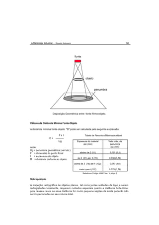 A Radiologia Industrial - Ricardo Andreucci                                                       58




                                              fonte




                                                         objeto


                                                                  penumbra




                       Disposição Geométrica entre fonte -filme-objeto.


Cálculo da Distância Mínima Fonte-Objeto

A distância mínima fonte-objeto "D" pode ser calculada pela seguinte expressão:

                              Fx t                      Tabela de Penumbra Máxima Aceitável
                   D=     ----------
                              Ug                Espessura do material             Valor máx. da
                                                      pol. (mm)                    penumbra
onde:                                                                               pol. (mm)
Ug = penumbra geométrica (ver tab.)
F = dimensão do ponto focal                        abaixo de 2 (51)                 0,020 (0,5)
t = espessura do objeto
                                                 de 2 (51) até 3 (76)              0,030 (0,76)
D = distância da fonte ao objeto.
                                              acima de 3 (76) até 4 (102)           0,040 (1,0)

                                                   maior que 4 (102)               0,070 (1,78)
                                                      Referência Código ASME Sec. V Artigo 2


Sobreposição

A inspeção radiográfica de objetos planos, tal como juntas soldadas de topo a serem
radiografadas totalmente, requerem cuidados especiais quanto a distância fonte -filme,
pois nesses casos se essa distância for muito pequena seções da solda poderão não
ser inspecionadas no seu volume total.
 
