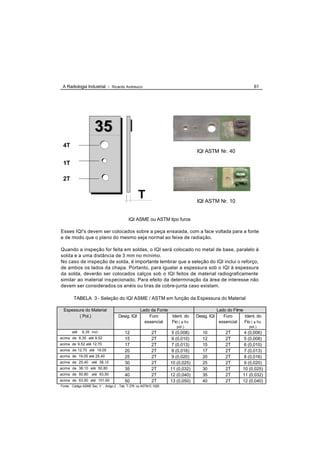 A Radiologia Industrial - Ricardo Andreucci                                                                      61




                     35
 4T
                                                                                IQI ASTM Nr. 40

 1T

 2T


                                                  T                             IQI ASTM Nr. 10


                                           IQI ASME ou ASTM tipo furos

Esses IQI's devem ser colocados sobre a peça ensaiada, com a face voltada para a fonte
e de modo que o plano do mesmo seja normal ao feixe de radiação.

Quando a inspeção for feita em soldas, o IQI será colocado no metal de base, paralelo à
solda e a uma distância de 3 mm no mínimo.
No caso de inspeção de solda, é importante lembrar que a seleção do IQI inclui o reforço,
de ambos os lados da chapa. Portanto, para igualar a espessura sob o IQI à espessura
da solda, deverão ser colocados calços sob o IQI feitos de material radiograficamente
similar ao material ins pecionado. Para efeito da determinação da área de interesse não
devem ser considerados os anéis ou tiras de cobre-junta caso existam.

        TABELA 3 - Seleção do IQI ASME / ASTM em função da Espessura do Material

 Espessura do Material                             Lado da Fonte                             Lado do Filme
        ( Pol.)                      Desig. IQI        Furo      Ident. do      Desig. IQI      Furo       Ident. do
                                                     essencial   Fio ( φ fio                  essencial    Fio ( φ fio
                                                                      pol.)                                    pol.)
       até   6,35 incl.                  12               2T       5 (0,008)       10            2T        4 (0,006)
acima de 6,35 até 9,52                   15               2T       6 (0,010)       12            2T        5 (0,008)
acima de 9,52 até 12,70                  17               2T       7 (0,013)       15            2T        6 (0,010)
acima de 12,70 até 19,05                 20               2T       8 (0,016)       17            2T        7 (0,013)
acima de 19,05 até 25,40                 25               2T       9 (0,020)       20            2T        8 (0,016)
acima de 25,40      até 38,10            30               2T       10 (0,025)      25            2T        9 (0,020)
acima de 38,10 até 50,80                 35               2T       11 (0,032)      30            2T        10 (0,025)
acima de 50,80      até 63,50            40               2T       12 (0,040)      35            2T        11 (0,032)
acima de 63,50 até 101,60                50               2T       13 (0,050)      40            2T        12 (0,040)
Fonte: Código ASME Sec. V , Artigo 2 , Tab. T-276 ou ASTM E-1025
 