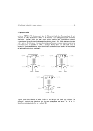 A Radiologia Industrial - Ricardo Andreucci                                                                                                   62




IQI ASTM DE FIOS

A norma ASTM E-747 descreve um tipo de IQI denominado tipo fios, que trata de um
conjunto de 5 fios de material similar ao do material a ser radiografado com diâmetros
diferentes , desde o mais fino até o mais grosso, selados em um envelope plástico
transparente, contendo identificações e informações sobre o IQI. O IQI deve ser colocado
sobre a área de interesse ,no caso de soldas os fios devem estar aproximadamente
perpendiculares ao cordão de solda. A seleção do IQI deve ser feita com base na
espessura a ser radiografada , verificando qual o fio essencial que deverá ser visualizado
na radiografia, conforme a tabela 3.




     1 (0,0032”)
                    A S T M                       6 (0,010”)                  6 (0,010”)
                                                                                                    A S T M                    11 (0,032”)




                                                   5 (0,008”)                                                                   10 (0,025”)
       2 (0,004”)     1 A         01                                              7 (0,013”)          1 B         03


                     3 (0,005”)   4 (0,0063”)                                                        8 (0,016”)   9 (0,020”)




                                    11 (0,032”)
                                                                A S T M                        16 (0,100”)




                                                                                                15 (0,080”)
                                         12 (0,040”)             1 C             10


                                                                13 (0,050”)     14 (0,063”)




Alguns tipos mais usados de IQI's ASME ou ASTM tipo fios, para aço carbono. Os
números indicam os diâmetros dos fios em polegadas, as letras "A", "B" e "C"
identificam o conjunto de fios ou o próprio IQI
 