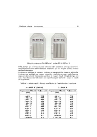 A Radiologia Industrial - Ricardo Andreucci                                           64




              IQI conforme a norma EN-462 Parte 1 (antiga DIN 54109 Part 1)

O IQI, sempre que possível, deve ser colocado sobre a solda de forma que os arames
estejam perpediculares à linha da solda, e de forma que sua imagem apareça na zona
central da radiografia.
O número da qualidade de imagem é o número do arame mais fino visível na radiografia.
O número de qualidade de imagem requerido, é definido para para cada faixa de
espessura de material. A classe de qualidade de imagem A ou B é função do rigor com
que a inspeção deve ser feita e deve ser especificado pelo fabricante , código ou projeto
do equipamento.

  TABELA 4 - Seleção de IQI's EN-462 para Técnica de Parede Simples / Lado Fonte
 
