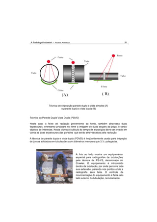 A Radiologia Industrial - Ricardo Andreucci                                                 81




                                                                                   Fonte
                             Fonte
                                                     Tubo




 Tubo
                                                                                      Tubo



                                                                    Filme
                             Filme

                                  (A)                                ( B)

                   Técnica de exposição parede dupla e vista simples (A)
                              e parede dupla e vista dupla (B)


Técnica de Parede Dupla Vista Dupla (PDVD)

Neste caso o feixe de radiação proveniente da fonte, também atravessa duas
espessuras, entretanto projetará no filme a imagem de duas seções da peça, e serão
objetos de interesse. Nesta técnica o cálculo do tempo de exposição deve ser levado em
conta as duas espessuras das paredes que serão atravessadas pela radiação.

A técnica de parede dupla e vista dupla (PDVD) é freqüentemente usada para inspeção
de juntas soldadas em tubulações com diâmetros menores que 3.½ polegadas.




                                              A foto ao lado mostra um equipamento
                                              especial para radiografias de tubulações
                                              pela técnica de PS-VS, denominado de
                                              Crawler. O equipamento é introduzido
                                              dentro da tubulação, por onde percorre toda
                                              sua extensão, parando nos pontos onde a
                                              radiografia será feita. O controle da
                                              movimentação do equipamento é feita pelo
                                              lado externo da tubulação, remotamente.
 