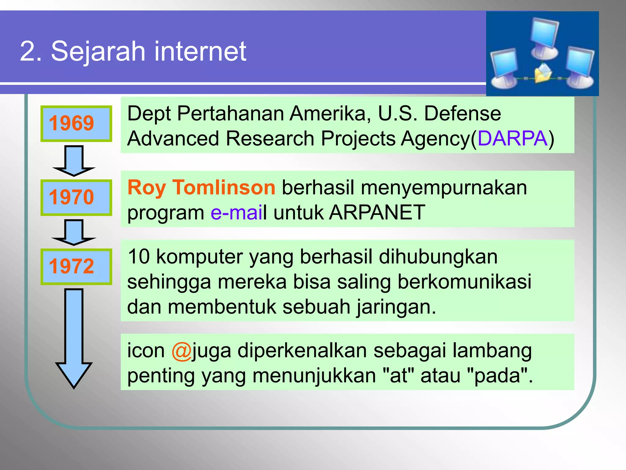2. Sejarah internet

  1969   Dept Pertahanan Amerika, U.S. Defense
         Advanced Research Projects Agency(DARPA)

  1970   Roy Tomlinson berhasil menyempurnakan
         program e-mail untuk ARPANET

  1972   10 komputer yang berhasil dihubungkan
         sehingga mereka bisa saling berkomunikasi
         dan membentuk sebuah jaringan.

         icon @juga diperkenalkan sebagai lambang
         penting yang menunjukkan "at" atau "pada".
 