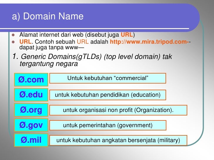 Internet dan Dasar web