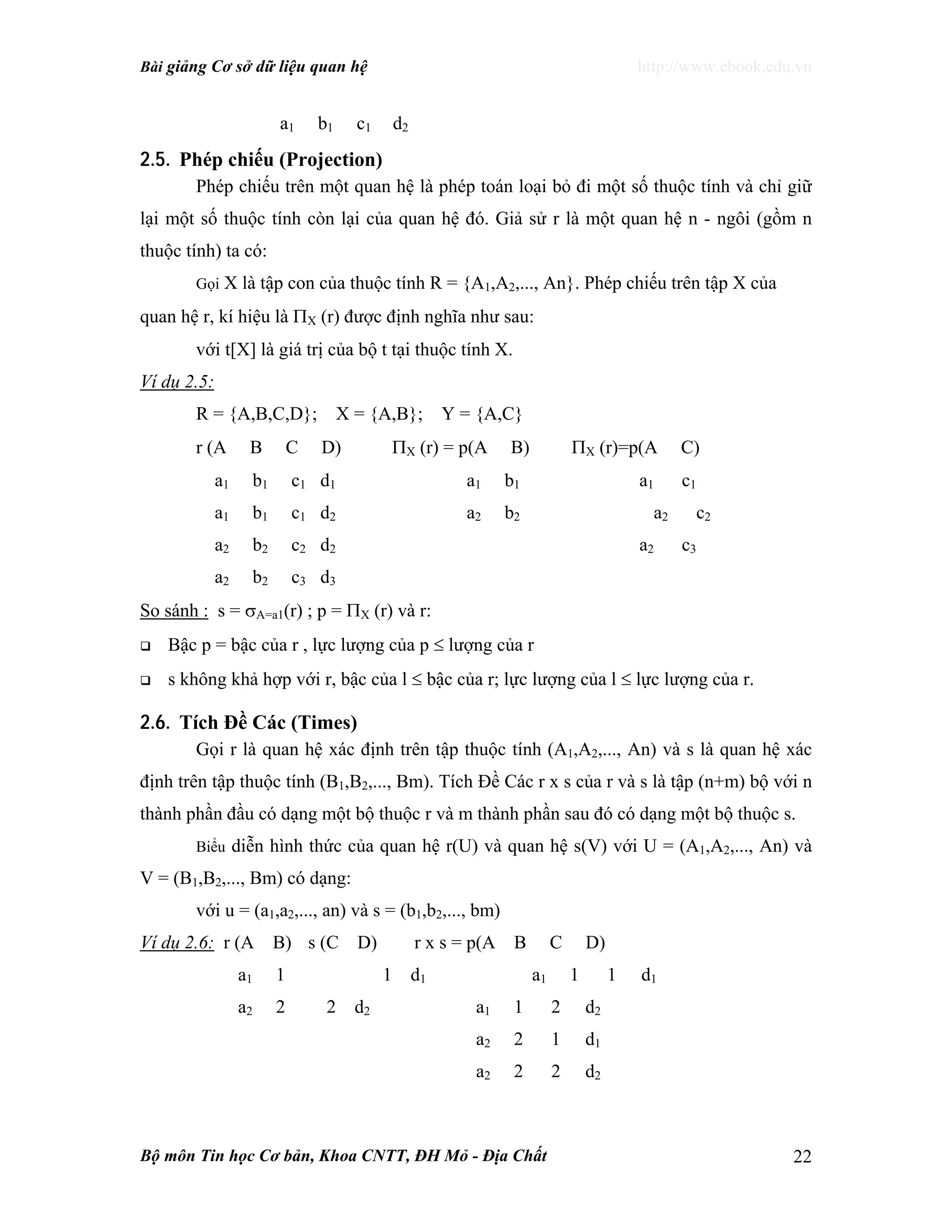 Bài giảng Cơ sở dữ liệu quan hệ http://www.ebook.edu.vn
Bộ môn Tin học Cơ bản, Khoa CNTT, ĐH Mỏ - Địa Chất 22
a1 b1 c1 d2
2.5. Phép chiếu (Projection)
Phép chiếu trên một quan hệ là phép toán loại bỏ đi một số thuộc tính và chỉ giữ
lại một số thuộc tính còn lại của quan hệ đó. Giả sử r là một quan hệ n - ngôi (gồm n
thuộc tính) ta có:
Gọi X là tập con của thuộc tính R = {A1,A2,..., An}. Phép chiếu trên tập X của
quan hệ r, kí hiệu là ΠX (r) được định nghĩa như sau:
với t[X] là giá trị của bộ t tại thuộc tính X.
Ví dụ 2.5:
R = {A,B,C,D}; X = {A,B}; Y = {A,C}
r (A B C D) ΠX (r) = p(A B) ΠX (r)=p(A C)
a1 b1 c1 d1 a1 b1 a1 c1
a1 b1 c1 d2 a2 b2 a2 c2
a2 b2 c2 d2 a2 c3
a2 b2 c3 d3
So sánh : s = σA=a1(r) ; p = ΠX (r) và r:
Bậc p = bậc của r , lực lượng của p ≤ lượng của r
s không khả hợp với r, bậc của l ≤ bậc của r; lực lượng của l ≤ lực lượng của r.
2.6. Tích Đề Các (Times)
Gọi r là quan hệ xác định trên tập thuộc tính (A1,A2,..., An) và s là quan hệ xác
định trên tập thuộc tính (B1,B2,..., Bm). Tích Đề Các r x s của r và s là tập (n+m) bộ với n
thành phần đầu có dạng một bộ thuộc r và m thành phần sau đó có dạng một bộ thuộc s.
Biểu diễn hình thức của quan hệ r(U) và quan hệ s(V) với U = (A1,A2,..., An) và
V = (B1,B2,..., Bm) có dạng:
với u = (a1,a2,..., an) và s = (b1,b2,..., bm)
Ví dụ 2.6: r (A B) s (C D) r x s = p(A B C D)
a1 1 1 d1 a1 1 1 d1
a2 2 2 d2 a1 1 2 d2
a2 2 1 d1
a2 2 2 d2
 