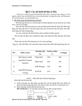 Bài giảng Cơ sở dữ liệu quan hệ http://www.ebook.edu.vn
Bộ môn Tin học Cơ bản, Khoa CNTT, ĐH Mỏ - Địa Chất 11
Bµi 2. Các mô hình dữ liệu (2 tiết)
Hiện nay có nhiều loại mô hình dữ liệu khác nhau. Trong bài này chúng ta sẽ chỉ
nghiên cứu ba loại mô hình dữ liệu cơ bản thường được sử dụng bao gồm: mô hình quan
hệ, mô hình mạng, và mô hình phân cấp.
1. Mô hình quan hệ (Relational model)
Mô hình này dựa trên cơ sở khái niệm lý thuyết tập hợp của các quan hệ, tức là tập
các k - bộ với k cố định.
Hay nói một cách đơn giản hơn, trong mô hình quan hệ dữ liệu được biểu diễn dưới
dạng các bảng, đặc biệt cả hai đối tượng: thực thể và liên kết thực thể được biểu diễn
dưới dạng duy nhất là dạng bảng.
Như vậy sơ đồ thực thể liên kết được ánh xạ thành mô hình quan hệ:
- Tên của thực thể được ánh xạ thành tên bảng, mỗi bảng biểu diễn một thực thể tương
ứng.
- Thuộc tính của thực thể tương ứng với các cột trong bảng.
Ví dụ 1.1: Thực thể Nhân viên trong một công ty được biểu diễn dưới dạng bảng như sau:
Hình 7 - Biểu diễn thực thể dưới dạng bảng
- Biểu diễn liên kết thực thể:
• Trước tiên phải xác định khoá của thực thể, sau đó chuyển khoá này thành cột
khoá của bảng tương ứng (khái niệm khoá sẽ được giải thích rõ trong phần sau).
• Bước tiếp theo là biến đổi liên kết thực thể:
Đối với liên kết 1 - 1: Lấy khoá của thực thể này đặt vào thực thể kia.
SS# HoHo_Tenen
Thanhnh_Pho
ho
Namam_Sinhn
h
Luongng
Bùiïi Ngọcäc Anhnh HàHµ Nộiéi 1960 600
11
NguyễnÔn Thanhnh
HuyềnÒn
HàHµ Nộiéi 1965 500
12 Hải¶i Phòngng 1970 400
13
NguyễnÔn Quangng
Trungng
HCMCM 1975 400
A B
A (KA,...) Biến đổi A (KA,..,KB)
B (KB,...) liên kết B
 