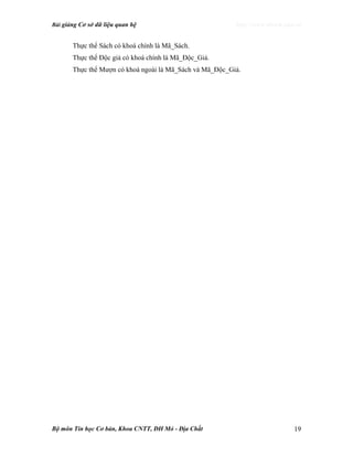 Bài giảng Cơ sở dữ liệu quan hệ http://www.ebook.edu.vn
Bộ môn Tin học Cơ bản, Khoa CNTT, ĐH Mỏ - Địa Chất 19
Thực thể Sách có khoá chính là Mã_Sách.
Thực thể Độc giả có khoá chính là Mã_Độc_Giả.
Thực thể Mượn có khoá ngoài là Mã_Sách và Mã_Độc_Giả.
 