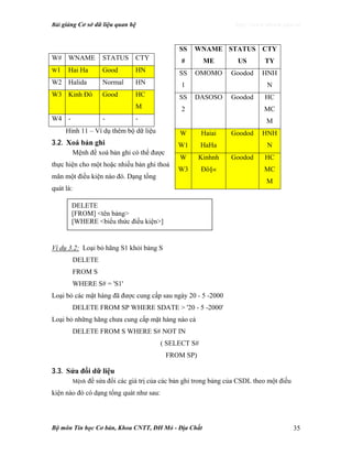 Bài giảng Cơ sở dữ liệu quan hệ http://www.ebook.edu.vn
Bộ môn Tin học Cơ bản, Khoa CNTT, ĐH Mỏ - Địa Chất 35
W# WNAME STATUS CTY
W1 Hai Ha Good HN
W2 Halida Normal HN
W3 Kinh Đô Good HC
M
W4 - - -
Hình 11 – Ví dụ thêm bộ dữ liệu
3.2. Xoá bản ghi
Mệnh đề xoá bản ghi có thể được
thực hiện cho một hoặc nhiều bản ghi thoả
mãn một điều kiện nào đó. Dạng tổng
quát là:
Ví dụ 3.2: Loại bỏ hãng S1 khỏi bảng S
DELETE
FROM S
WHERE S# = 'S1'
Loại bỏ các mặt hàng đã được cung cấp sau ngày 20 - 5 -2000
DELETE FROM SP WHERE SDATE > '20 - 5 -2000'
Loại bỏ những hãng chưa cung cấp mặt hàng nào cả
DELETE FROM S WHERE S# NOT IN
( SELECT S#
FROM SP)
3.3. Sửa đổi dữ liệu
Mệnh đề sửa đổi các giá trị của các bản ghi trong bảng của CSDL theo một điều
kiện nào đó có dạng tổng quát như sau:
SS
#
WNAME
ME
STATUS
US
CTY
TY
SS
1
OMOMO Goodod HNH
N
SS
2
DASOSO Goodod HC
MC
M
W
W1
Haiai
HaHa
Goodod HNH
N
W
W3
Kinhnh
Đô§«
Goodod HC
MC
M
DELETE
[FROM] <tên bảng>
[WHERE <biểu thức điều kiện>]
 