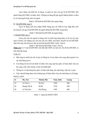 Bài giảng Cơ sở dữ liệu quan hệ http://www.ebook.edu.vn
Bộ môn Tin học Cơ bản, Khoa CNTT, ĐH Mỏ - Địa Chất 4
Người dùng vừa thiết kế, sử dụng, và quản trị, hay còn gọi là hệ QTCSDL đơn
người dùng (hệ CSDL cá nhân, nhỏ). Thường sử dụng để giải quyết những nhiệm vụ đơn
lẻ với một người hoặc một vài người.
Hình 2- Mô hình hệ QTCSDL đơn người dùng
b) Hệ QTCSDL loại 2:
Người sử dụng cuối truy nhập CSDL thông qua các thiết bị truy nhập đầu cuối
(terminal), còn gọi là hệ QTCSDL đa người dùng (hệ QTCSDL trung tâm).
Hình 3- Mô hình hệ QTCSDL đa người dùng
c) Hệ QTCSDL loại 3:
Những yêu cầu của người sử dụng cuối và trình ứng dụng được xử lý tại các máy
trạm (Client), chỉ những yêu cầu nào cần tới CSDL mới được chuyển tới hệ QTCSDL
nằm trên máy chủ (Server), đây là mô hình hệ QTCSDL Client / Server.
Hình 4 - Mô hình hệ QTCSDL Client / Server
Nhận xét: Cả 3 loại hệ QTCSDL trên đều đặt CSDL tại một nơi. Do đó hệ QTCSDL có
tính chất tập trung.
Ví dụ 2.3:
• Một công ty muốn lưu trữ và duy trì thông tin về các nhân viên cung cấp (supplier) và
các mặt hàng (part).
• Các thông tin lưu trữ cần thiết về nhân viên cung cấp bao gồm: số hiệu nhân viên, họ
tên, ngày sinh, mức lương, và địa chỉ thành phố.
• Thông tin về mặt hàng bao gồm: số hiệu mặt hàng, tên mặt hàng, mầu sắc và giá.
• Việc chuyển hàng được mô tả thông qua số hiệu nhân viên, tên mặt hàng và số lượng.
NHAN_VIEN
s# Ho_Ten Thanh_Pho Nam_Sinh Luong
10 Lê Văn A Ha Noi 1960 400
20 Hoàng Thị B HCM 1970 500
30 Lê Văn Sơn Hai Phong 1945 600
Hình 5 - Quan hệ NHÂN VIÊN
 