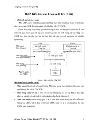Bài giảng Cơ sở dữ liệu quan hệ http://www.ebook.edu.vn
Bộ môn Tin học Cơ bản, Khoa CNTT, ĐH Mỏ - Địa Chất 5
Bµi 2. Kiến trúc một hệ cơ sở dữ liệu (1 tiết)
1. Mô hình kiến trúc 3 mức
Một CSDL được phân thành các mức khác nhau như trên hình. ở đây có thể xem
như chỉ có một CSDL đơn giản và có một hệ phần mềm QTCSDL.
Người dùng truy nhập thông qua mô hình ngoài, qua ánh xạ ngoài quan niệm đi vào
mô hình quan niệm, qua ánh xạ quan niệm trong vào mô hình trong, và truy nhập vào
CSDL thực hiện các yêu cầu. Sau khi thực hiện các yêu cầu, ánh xạ ngược trở lại phía
người dùng.
Hình 6 - Kiến trúc hệ QTCSDL
Đây là kiến trúc chuẩn 3 mức:
• Mức ngoài: là mức sát với người dùng. Mức này tương ứng với cách nhìn riêng của
người dùng đối với hệ QTCSDL.
• Mức trong (mức vật lý): là mức sát với lưu trữ thực sự của các tệp dữ liệu theo một
cấu trúc nào đó trên các thiết bị nhớ thứ cấp (như đĩa từ, băng từ...).
• Mức khái niệm: là mức trung gian. CSDL mức khái niệm là một sự biểu diễn trừu
tượng của CSDL vật lý (hay có thể nói: CSDL mức vật lý là sự cài đặt cụ thể của
CSDL mức khái niệm).
Mô hình ngoài 1
(View 1)
Mô hình ngoài n
(View n)
Mô hình quan niệm
Mô hình trong
User 1 User n
ánh xạ ngoài-quan niệm n
ánh xạ ngoài quan niệm-trong
Người quản
trị CSDL
ánh xạ ngoài-quan niệm 1
Mức ngoài
Bản ghi ngoài
Mức quan niệm
Bản ghi quan niệm
Mức trong
Bản ghi trong
CSDL
 