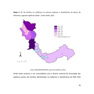 90
Mapa 2. Nº de famílias no CadÚnico na extrema pobreza e beneficiárias do Banco de
Alimentos, segundo região da cidade – Santo André, 2015.
Fonte: DISE/SOPP/SIAS/PSA a partir do CadÚnico, 2015.
Ainda neste universo, e em concordância com a diretriz nacional de articulação das
políticas sociais, das famílias identificadas no CadÚnico e beneficiárias do PBA, 81%
 