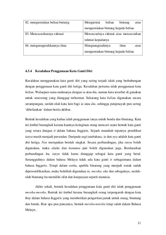 51648086 Pencemaran Bahasa