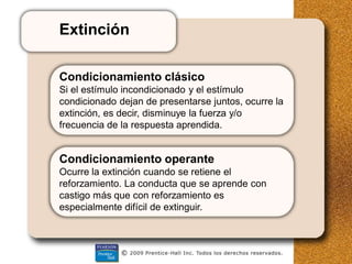 Extinción
Condicionamiento clásico
Si el estímulo incondicionado y el estímulo
condicionado dejan de presentarse juntos, ocurre la
extinción, es decir, disminuye la fuerza y/o
frecuencia de la respuesta aprendida.
Condicionamiento operante
Ocurre la extinción cuando se retiene el
reforzamiento. La conducta que se aprende con
castigo más que con reforzamiento es
especialmente difícil de extinguir.
 