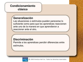 Condicionamiento
clásico
Generalización
Las situaciones o estímulos pueden parecerse lo
suficiente como para que los aprendices reaccionen
ante uno de la manera en que aprendieron a
reaccionar ante el otro.
Discriminación
Permite a los aprendices percibir diferencias entre
estímulos.
 