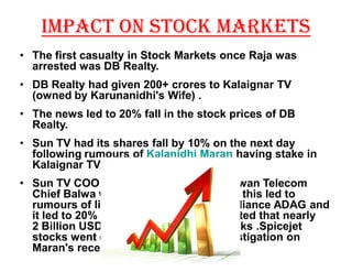 IMPACT ON STOCK MARKETS
‡ The first casualty in Stock Markets once Raja was
  arrested was DB Realty.
‡ DB Realty had given 200+ crores to Kalaignar TV
  (owned by Karunanidhi's Wife) .
‡ The news led to 20% fall in the stock prices of DB
  Realty.
‡ Sun TV had its shares fall by 10% on the next day
  following rumours of Kalanidhi Maran having stake in
  Kalaignar TV.
‡ Sun TV COO refused the allegations. Swan Telecom
  Chief Balwa was arrested on Feb 8 and this led to
  rumours of links with Anil Ambani's Reliance ADAG and
  it led to 20% fall of his stocks. Its reported that nearly
  2 Billion USD was eroded from his stocks .Spicejet
  stocks went down after reports of investigation on
  Maran's recent takeover of Spicejet.
 