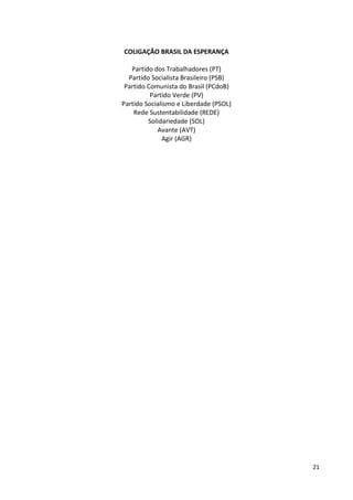 21
COLIGAÇÃO BRASIL DA ESPERANÇA
Partido dos Trabalhadores (PT)
Partido Socialista Brasileiro (PSB)
Partido Comunista do Brasil (PCdoB)
Partido Verde (PV)
Partido Socialismo e Liberdade (PSOL)
Rede Sustentabilidade (REDE)
Solidariedade (SOL)
Avante (AVT)
Agir (AGR)
 