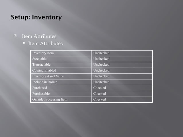 oracle manufacturing outside processing ebs.pptx | Business | Business ...
