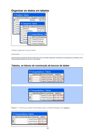 Organizar os dados em tabelas




Tabelas organizam os seus dados.

TEXTO DO CURSO



Todos os bancos de dados do Access contêm pelo menos uma tabela. Nesta lição, mostraremos a composição de uma tabela e como
você pode estruturá-las de acordo com os seus dados.




Tabelas, os blocos de construção de bancos de dados




Figura 1 A linha que contém informações sobre a United Package é um registro.




                                                            10
 